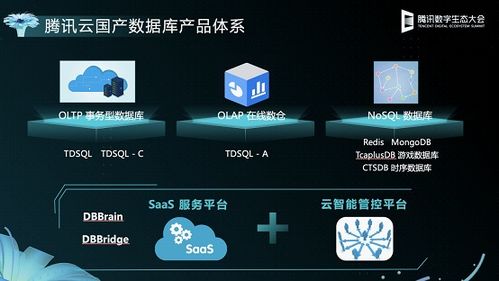 騰訊云TDSQL發布免費版本，助力國產數據庫生態完善